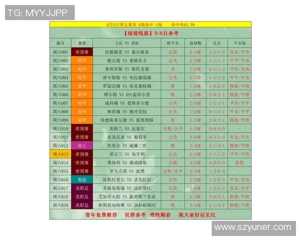 全球足球球星实力梯队最新排名揭晓谁才是真正的绿茵王者