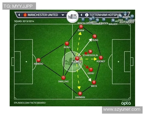 足球球星类型解析：从技术型球员到全能型战术大师的多样风貌